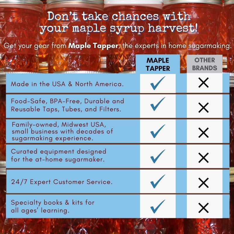 Maple Tapper مجموعة فلاتر شراب القيقب - 1 لتر (3 قطع) - فلتر صناعي ثقيل لصنع شراب القيقب وفلترين مسبقين - قابلة لإعادة الاستخدام - الحجم المثالي لصنع شراب القيقب في المنزل (1 لتر). صنع في الولايات المتحدة - Image 3